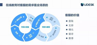 沃丰科技斩获2019中国人工智能行业最具创新力企业奖，彰显上海科技企业创新实力
